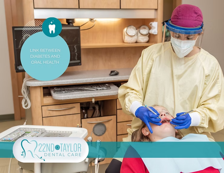 Patients in Red Deer: Dental Health & Diabetes